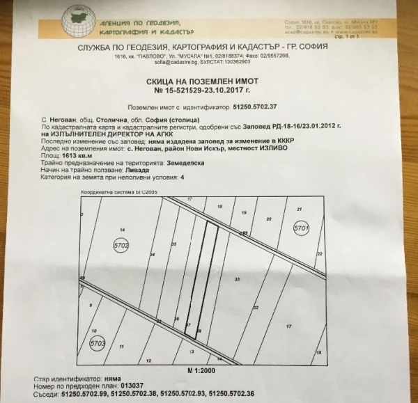 ПАРЦЕЛ, 1 613 m2 - Holmes.bg ПАРЦЕЛ, 1 613 m2