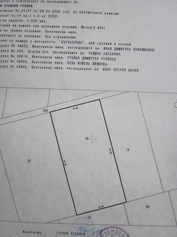 ПАРЦЕЛ, 4 000 m2